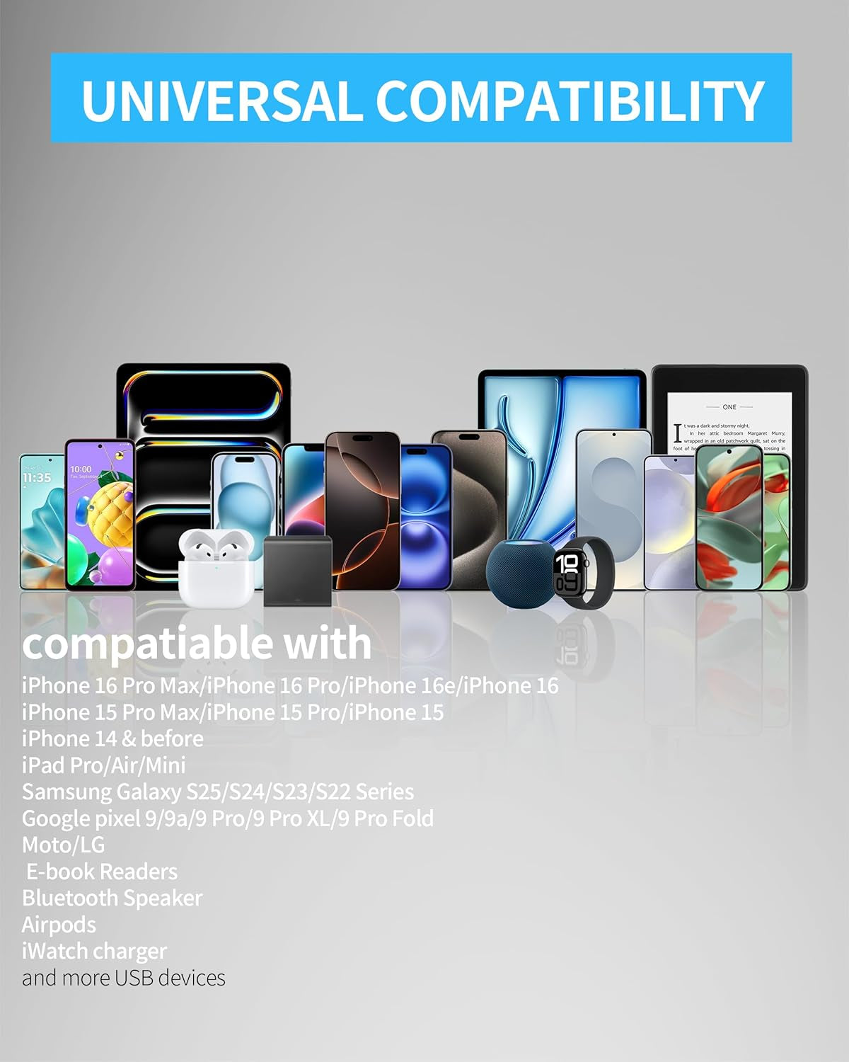 USB Wall Charger, 4-Pack 2.1A Dual Port USB Cube Power Adapter Charger Plug Charging Blocks Brick for Iphone 16E/16/15/14/13/12/11/Xs/X/8/7/6 Plus, Watch Series/Ultra, Galaxy, Moto, Android